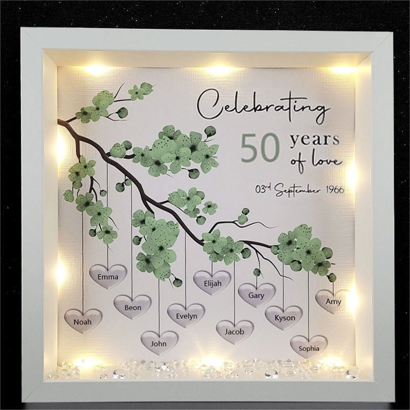 Personalised Wedding Anniversary Family Tree Framed Print