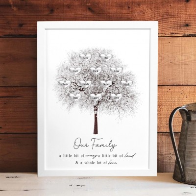 Personalised Family Tree Frame with Grandkids Names Our Family Frame Christmas Gift Ideas for Grandma Mum