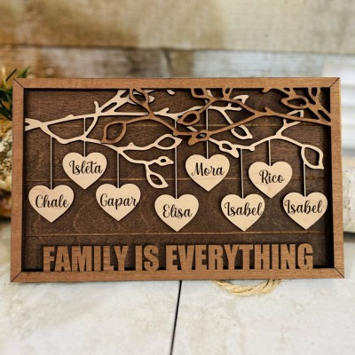 Personalised Family Hanging Hearts Frame Sign Gift For Mum Grandma New Mum