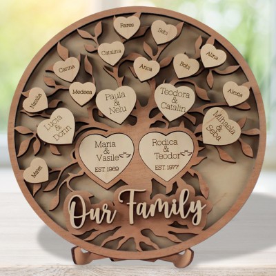 Our Family Personalised Wooden Family Tree Sign with Names Engraved in Hearts Gift for Mum Grandma Family Home Decoration