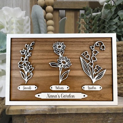 Custom Birth Flower Garden Frame Gift for Mum Grandma  Personalised Family Sign