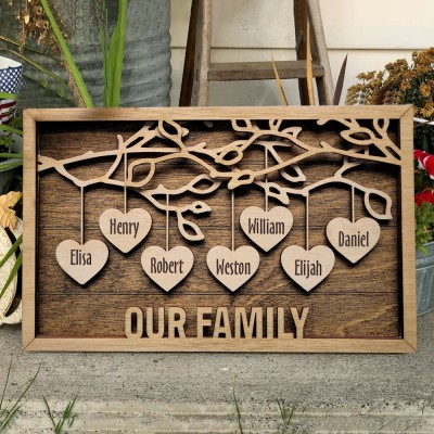 Personalised Our Family Tree Sign Engraved with Names Family Gifts For Mum Grandma Wife Her
