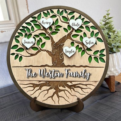 Personalised Family Tree Frame Sign with Kids Names Great Anniversary Gift For Mum Grandparents