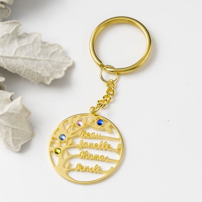Personalised Family Tree Name Keychain with 1-8 Names Birthstones