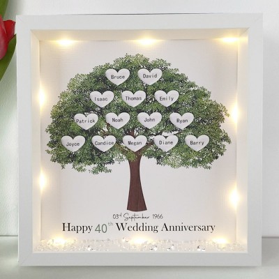 Personalised Wedding Anniversary Family Tree Framed Print