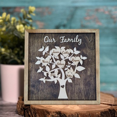 Personalised Family Gift Custom Family Tree Sign Frame With Names Gifts for Mum Grandma Mother's Day Gifts