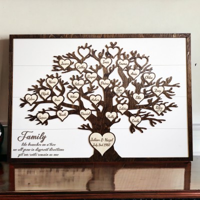 Custom Wooden Family Tree Sign With Grandkids Names Frame Personalised Keepsake Meaningful Gift for Mum Grandma