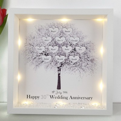 Personalised Wedding Anniversary Family Tree Framed Print