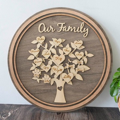 Personalised Family Tree Wall Art with 1-30 Grandkids Names Gifts For Grandma Mum Her