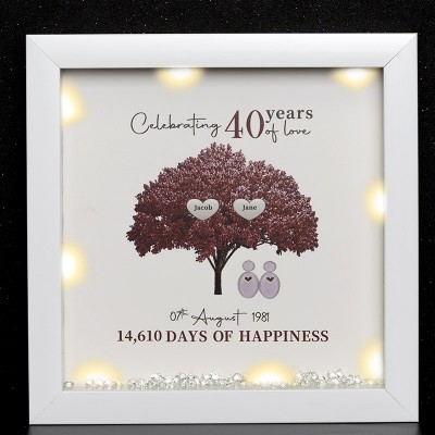 40th Wedding Anniversary Personalised Family Tree Framed Print
