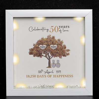 50th Wedding Anniversary Personalised Family Tree Framed Print