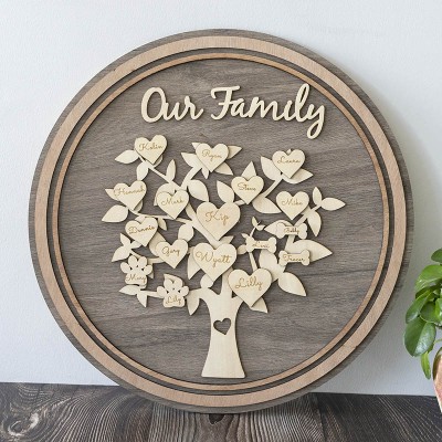 Personalised Family Tree Wall Art with 1-30 Grandkids Names For Family Gift