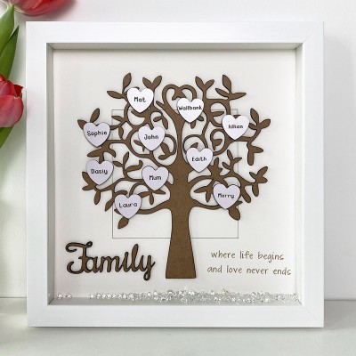 Personalised Family Tree Box Frame with 1-30 Names For Family Gift