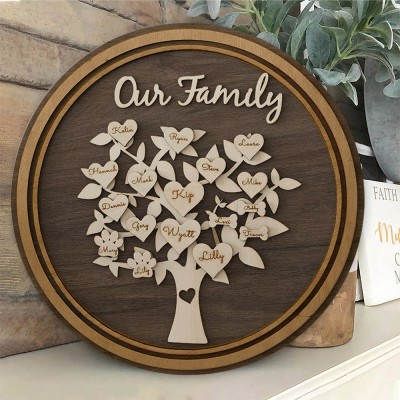 Personalised Wood Family Tree Sign with Kids Names Anniversary Gifts for Grandma Mum