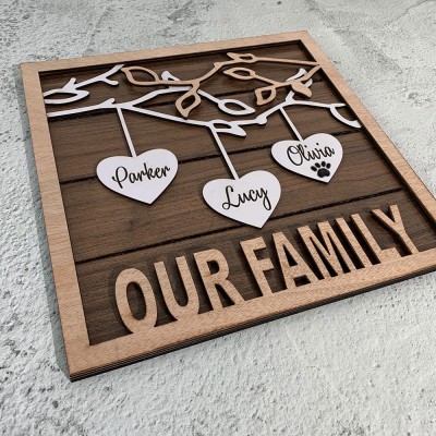 Name Engraved Our Family Tree Sign Christmas Gift for Mum Grandma