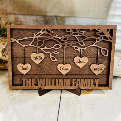Personalised Family Hanging Hearts Frame Sign New Mum Gift Custom Gift for Mum Grandma