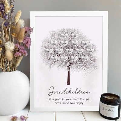 Personalised Grandma Family Tree Frame with Grandkids Names Christmas Gift Ideas for Grandma Mum