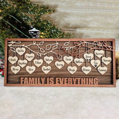 Personalised Family Tree Wood Frame Gift for Mum Grandma Family Adoption Gift