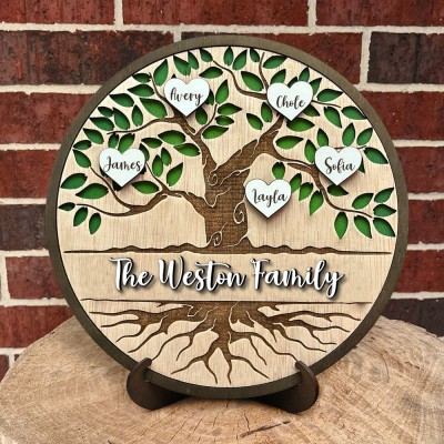 Personalised Family Tree Frame Sign with Kids Names Great Anniversary Gift For Mum Grandparents