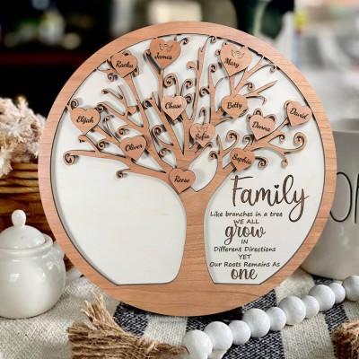 Personalised Family Tree Frame Sign Engraved With Grandkids Names Gift Ideas For Mum Grandma Mother's Day Gift