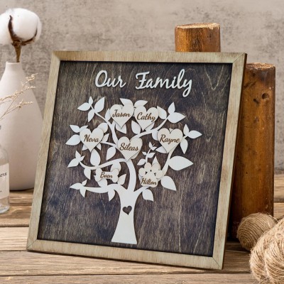 Personalised Family Gift Custom Family Tree Sign Frame With Names Gifts for Mum Grandma Mother's Day Gifts