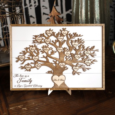 Custom Wooden Family Tree Sign With Grandkids Names Frame Personalised Keepsake Meaningful Gift for Mum Grandma