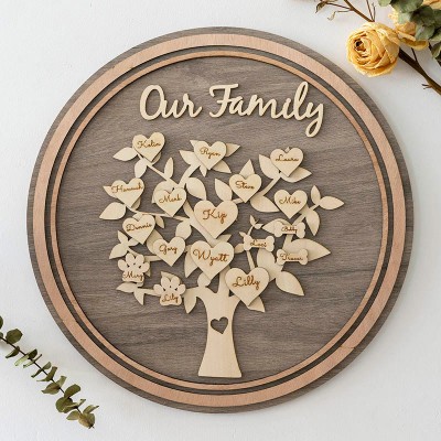Personalised Family Tree Wall Art with 1-30 Grandkids Names Gifts For Grandma Mum Her