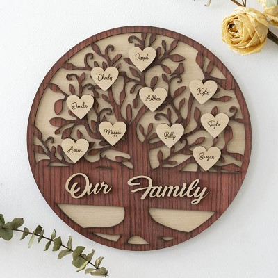 Personalised Family Tree Sign with 1-30 Name Engravings Home Wall Decor Gift For Grandma Mum Nana